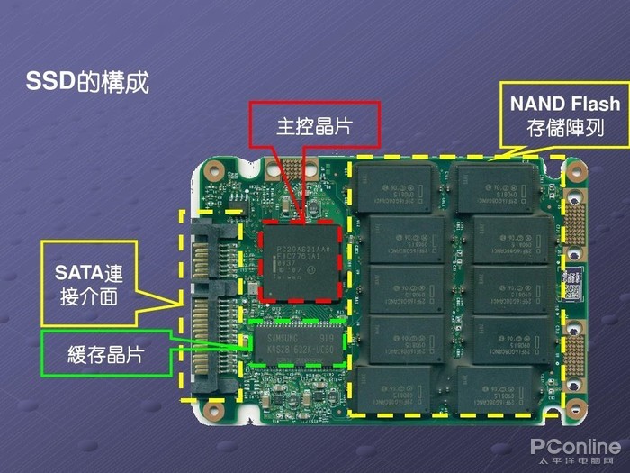 3d追逐坏蛋游戏怎么玩